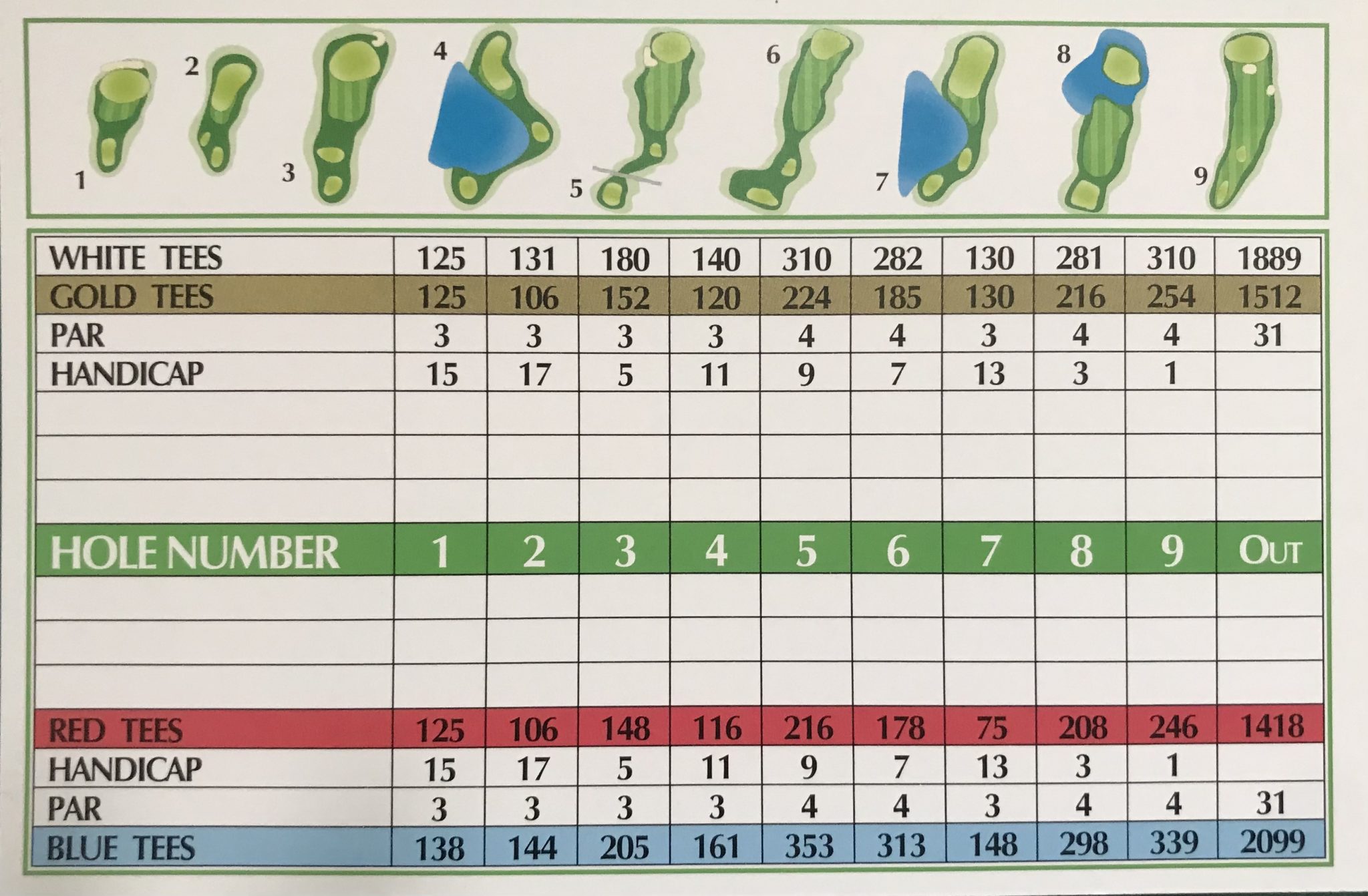 Course Details Knoll View Golf Course